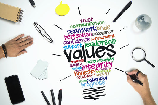ways to prove you have a strong work ethic